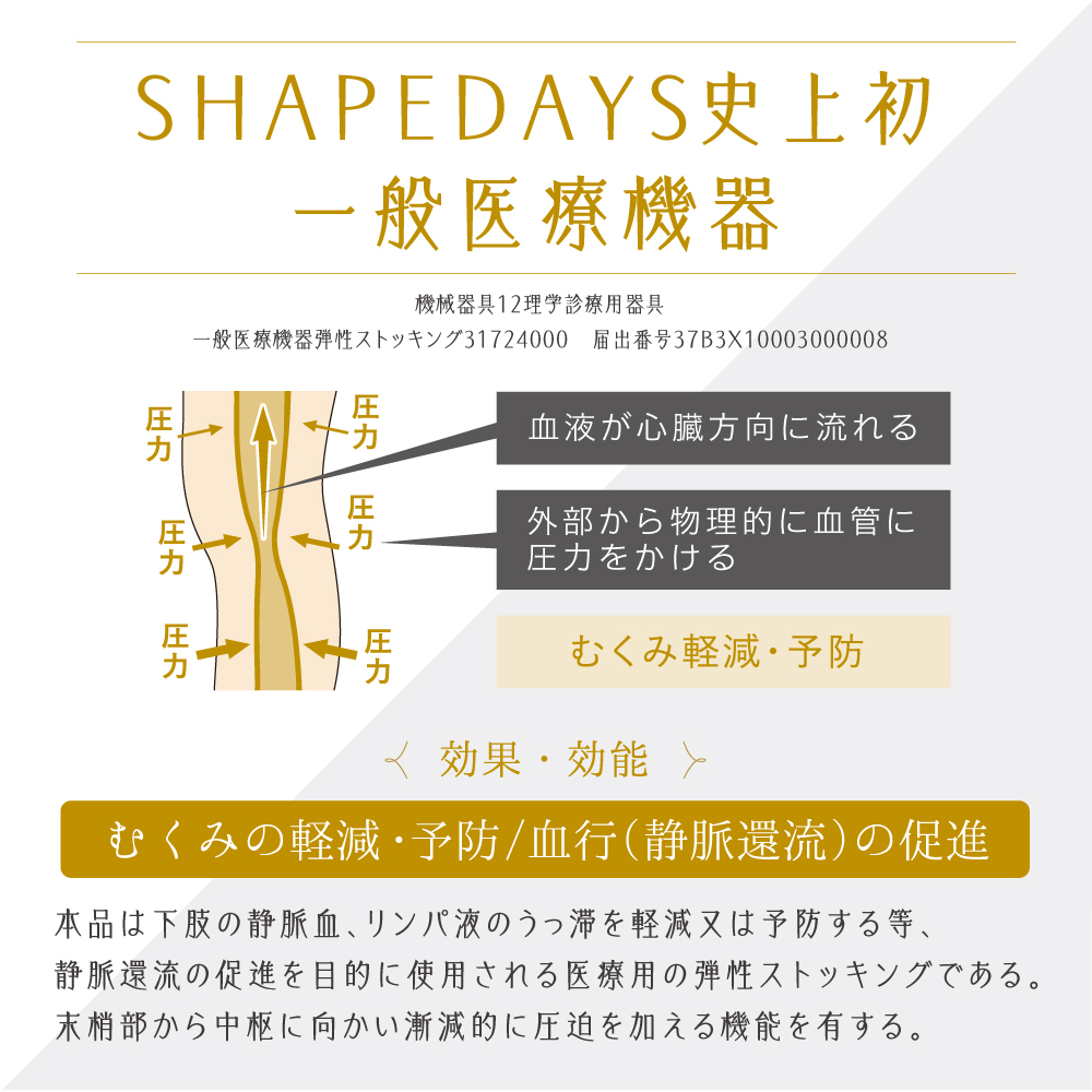SHAPEDAYS むくまナイトソックス ｜ SHAPEDAYS公式ショップ|shapedays.jp